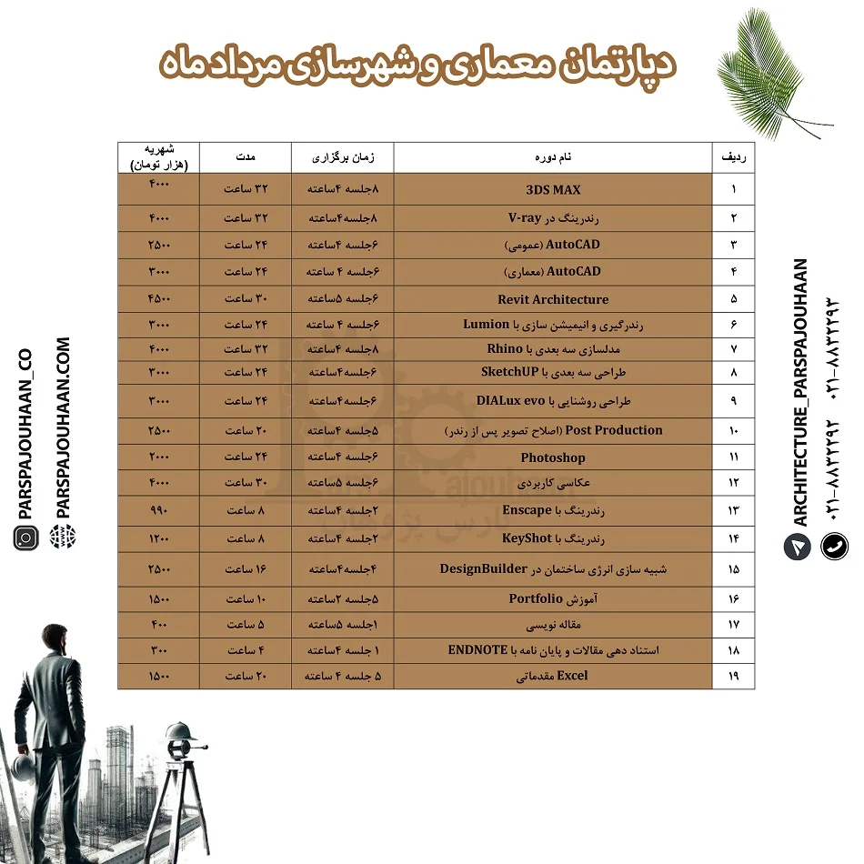 دپارتمان مهندسی معماری مرداد